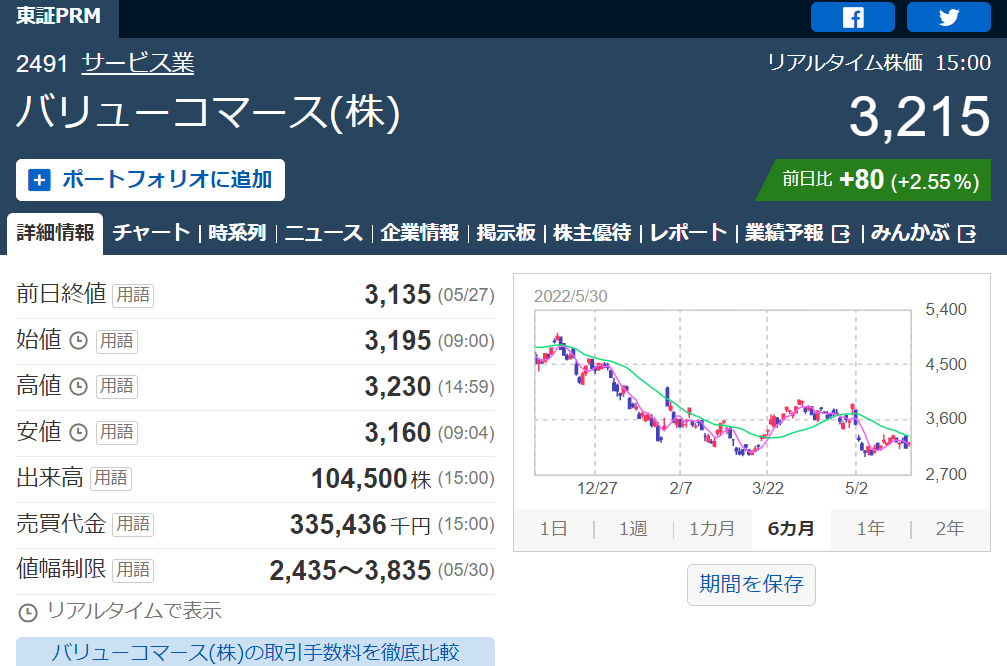 ゼロ初心者のアフィリエイト | 教えて！アフィリエイトは今後、衰退するビジネスモデルですか？