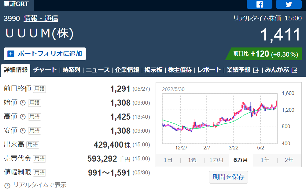 ゼロ初心者のアフィリエイト | 教えて！アフィリエイトは今後、衰退するビジネスモデルですか？