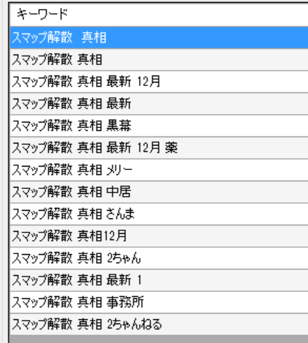 ゼロ初心者のアフィリエイト | トレンドアフィリエイトブログのキーワード選定のコツ！