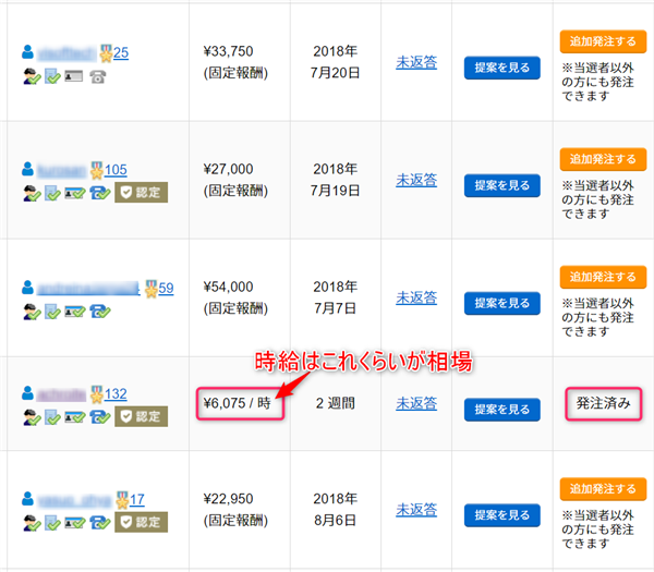 ゼロ初心者のアフィリエイト教室 | 高すぎる?アフィリエイトコンサル料金の相場と選び方 ゼロ初心者のアフィリエイト教室 | 高すぎる?アフィリエイトコンサル料金の相場と選び方