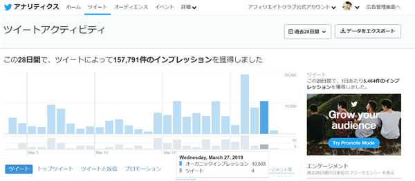 ゼロ初心者のアフィリエイト | ゼロから稼ぐ！初心者の情報商材アフィリエイトの始め方