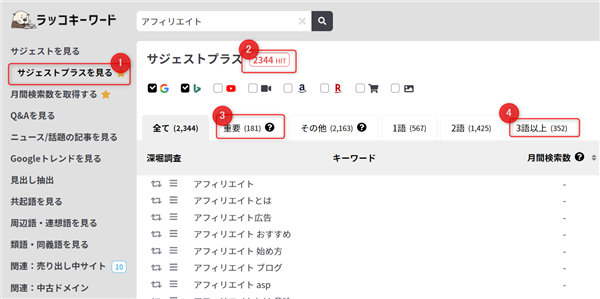 ゼロ初心者のアフィリエイト | ラッコツールズの評判と使い方！無料と有料のSEO対策教えます。