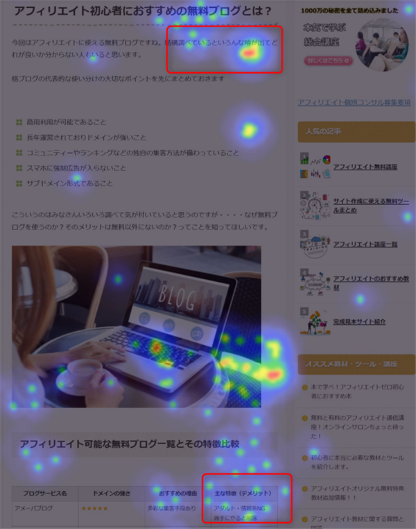 ゼロ初心者のアフィリエイト | 完全無料ヒートマップツールのおすすめ３選！！使い方も教えます。