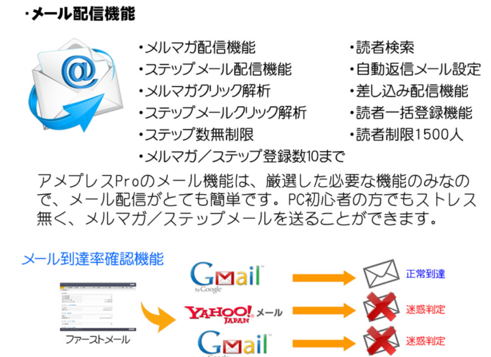 ゼロ初心者のアフィリエイト | アフィリエイトにおすすめのメルマガ配信はどれ？無料・有料ランキング！