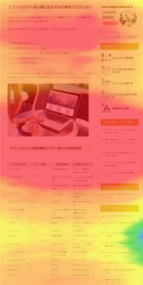 ゼロ初心者のアフィリエイト | 完全無料ヒートマップツールのおすすめ３選！！使い方も教えます。
