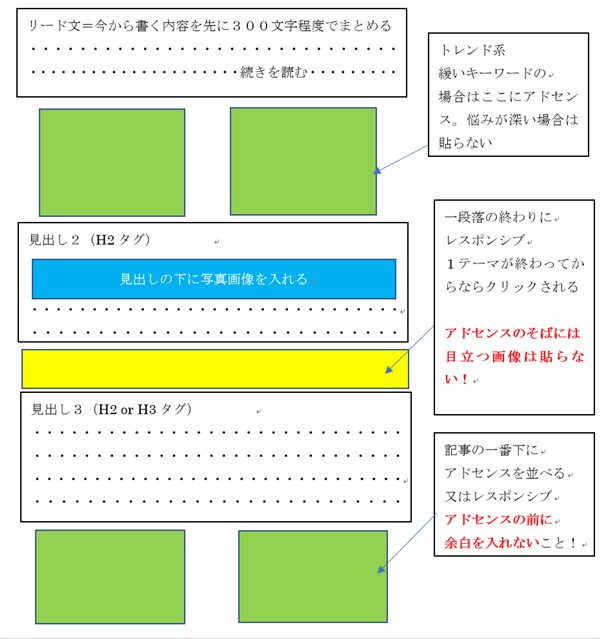 ゼロ初心者のアフィリエイト | Ameba Pick【アメーバピック】の審査に落ちる？申請と使い方をアドバイス！！