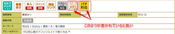 ゼロ初心者のアフィリエイト | スマホを使って簡単にまとめサイトを作る方法