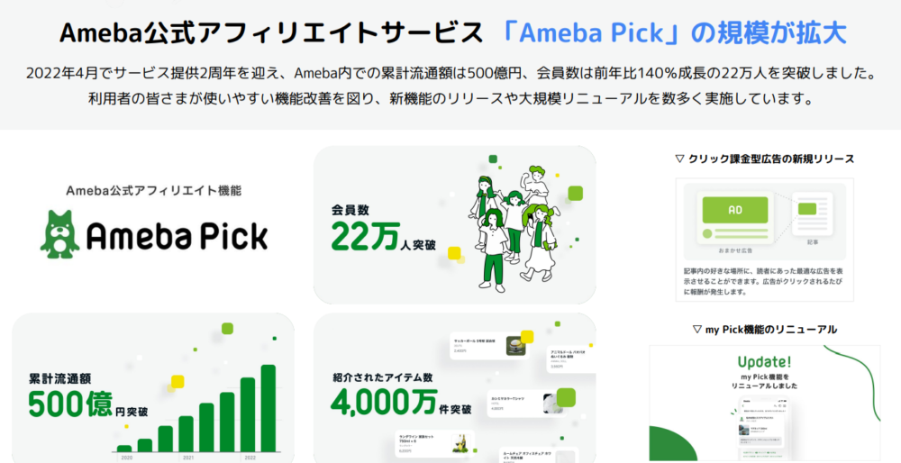 ゼロ初心者のアフィリエイト | Ameba Pick【アメーバピック】の審査に落ちる？申請と使い方をアドバイス！！