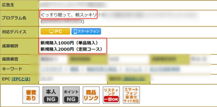 ゼロ初心者のアフィリエイト | アフィリエイト初心者が商品が売れない理由はコレ！８つのポイントをチェック