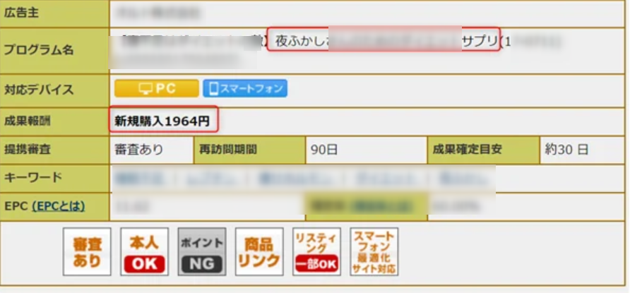 ゼロ初心者のアフィリエイト | アフィリエイト初心者が商品が売れない理由はコレ！８つのポイントをチェック