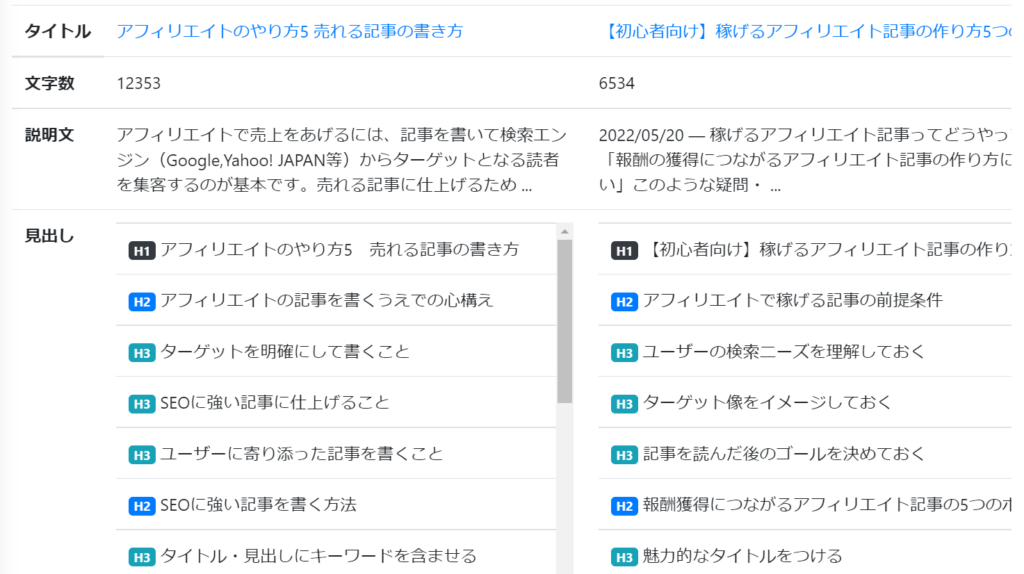 ゼロ初心者のアフィリエイト教室 | アフィリエイトの記事作成ツールは全部で7つ!おすすめと使い分け!! ゼロ初心者のアフィリエイト教室 | アフィリエイトの記事作成ツールは全部で7つ!おすすめと使い分け!!