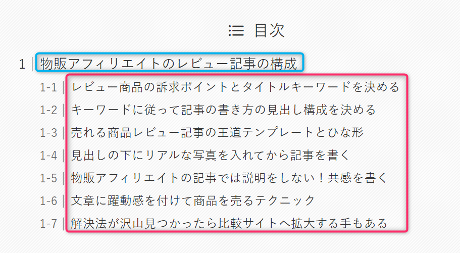 ゼロ初心者のアフィリエイト | アフィリエイトで売れる記事の書き方のコツ！何を書けばいいのか知りたい人へ