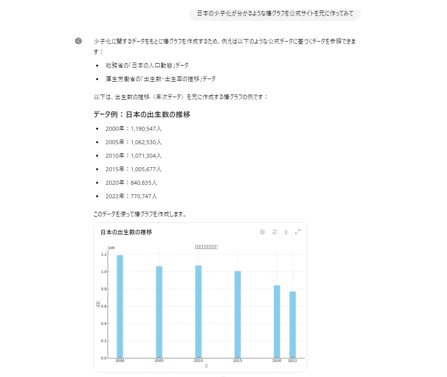 ゼロ初心者のアフィリエイト | 円グラフ作成の無料ツール！オンラインソフトを使いこなそう！