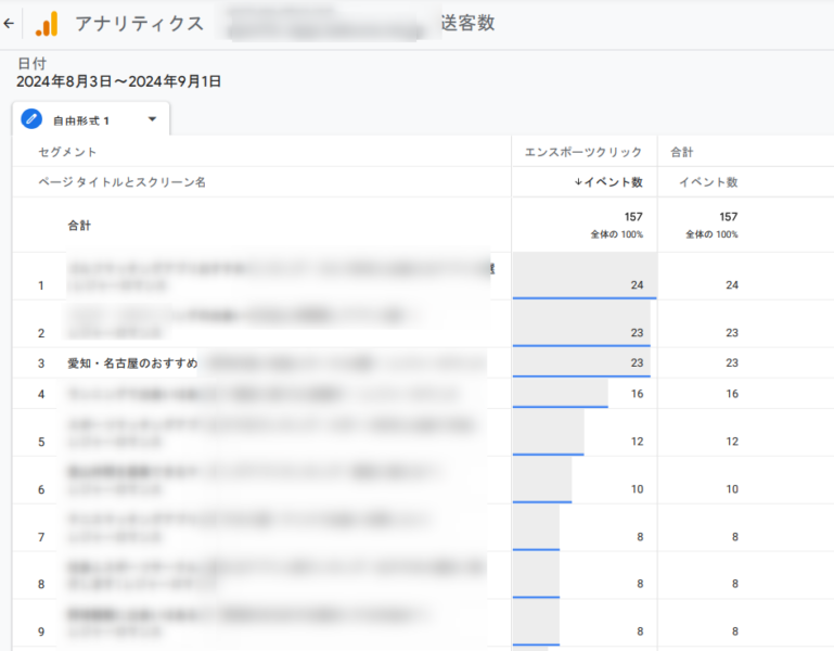 ゼロ初心者のアフィリエイト教室 | アフィリエイトの特別単価のもらい方とASPとの付き合い方 ゼロ初心者のアフィリエイト教室 | アフィリエイトの特別単価のもらい方とASPとの付き合い方