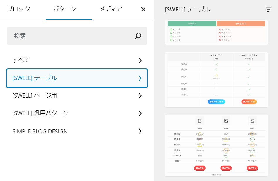 ゼロ初心者のアフィリエイト | swellの基本的なブロックエディタの使い方を図解！見出し・テーブル・記事の書き方まで網羅！