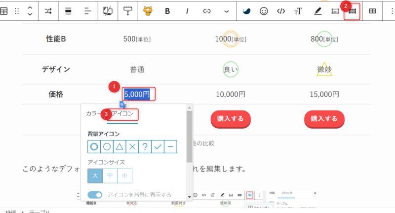 ゼロ初心者のアフィリエイト | swellの基本的なブロックエディタの使い方を図解！見出し・テーブル・記事の書き方まで網羅！