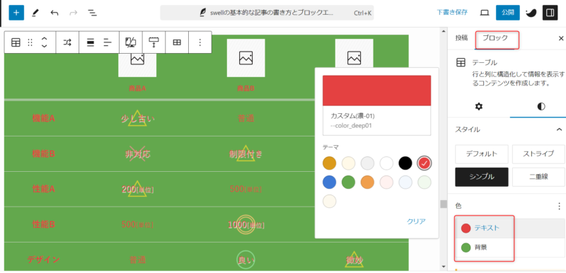 ゼロ初心者のアフィリエイト | swellの基本的なブロックエディタの使い方を図解！見出し・テーブル・記事の書き方まで網羅！