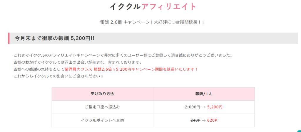 ゼロ初心者のアフィリエイト | 恋愛・出会い系アフィリエイトASPを使って月収１０万を手堅く稼ぐコツ