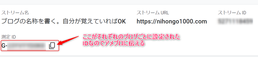 ゼロ初心者のアフィリエイト | アメブロの検索ワード解析の見方を解説！アクセス解析ソフト設置の流れ。