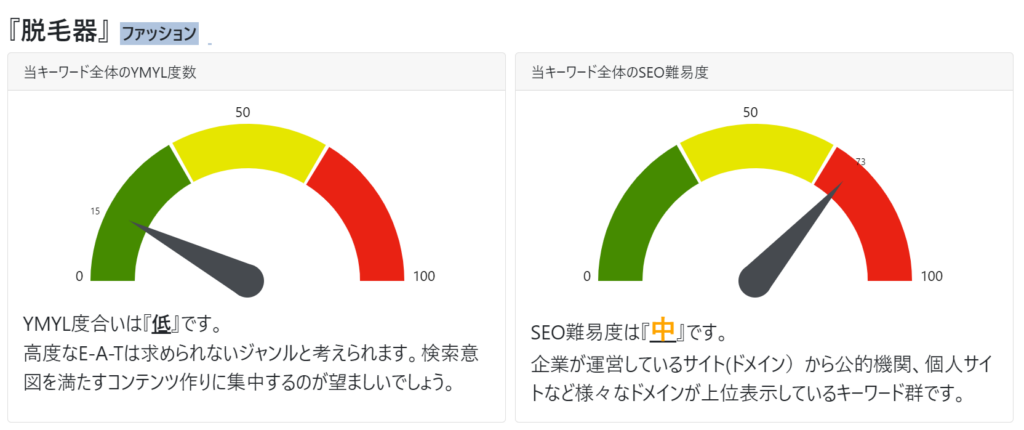 ゼロ初心者のアフィリエイト | アフィリエイトブログの失敗例・うまくいかない人の１５パターン。