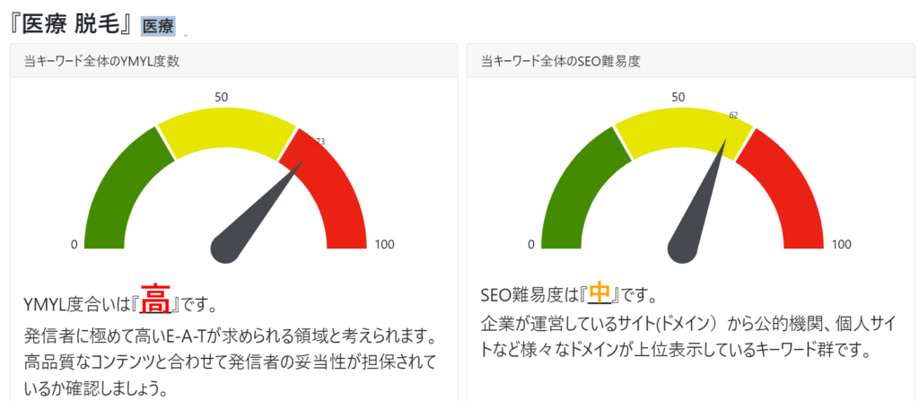 ゼロ初心者のアフィリエイト | アフィリエイトブログの失敗例・うまくいかない人の１５パターン。