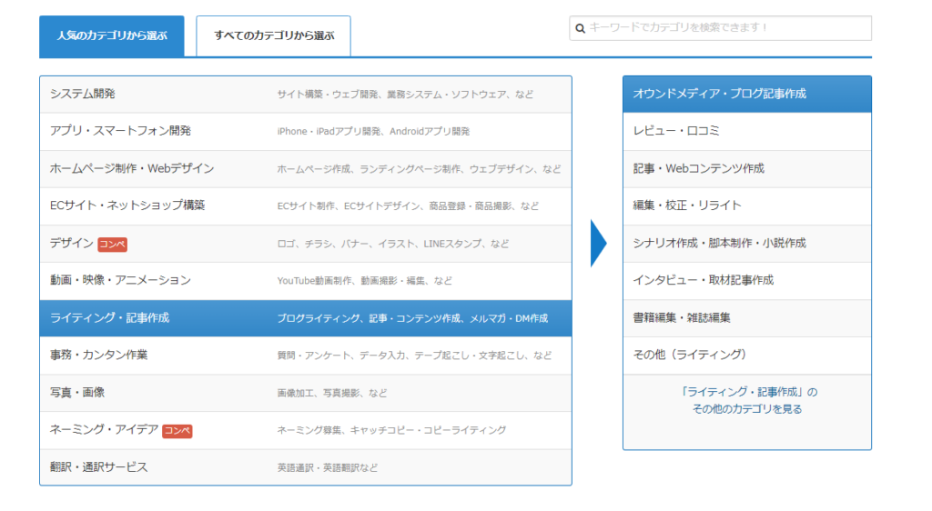 ゼロ初心者のアフィリエイト | クラウドワークスのwebライターの評判は？メリット・デメリット高報酬の面白い案件を紹介します。