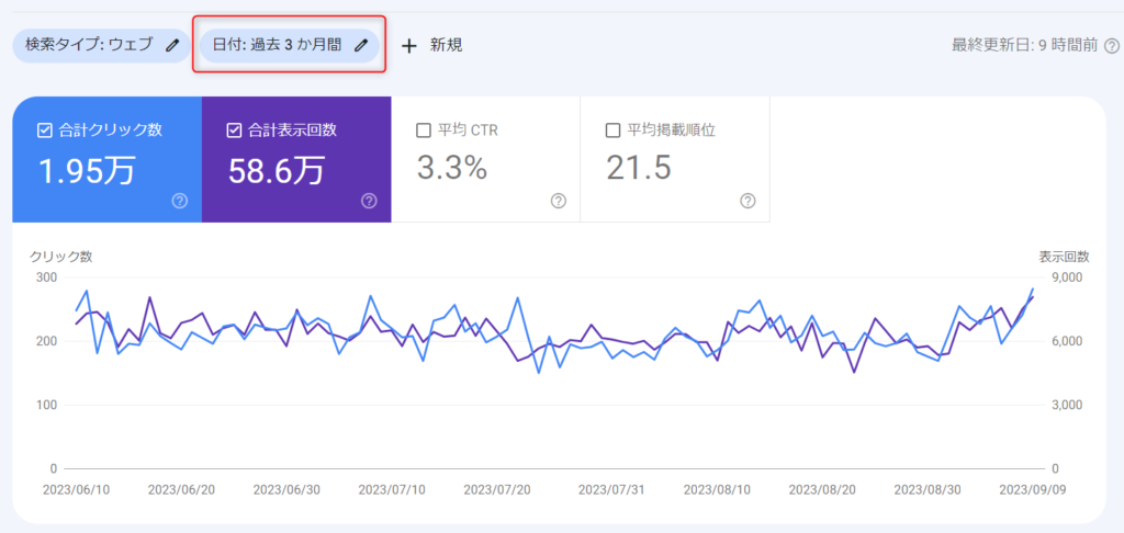 ゼロ初心者のアフィリエイト | コクーン（cocoon）でアドセンスを申請する方法と貼り方まで７つの手順で解説します