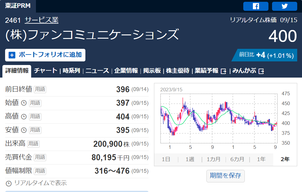 ゼロ初心者のアフィリエイト | 教えて！アフィリエイトは今後、衰退するビジネスモデルですか？