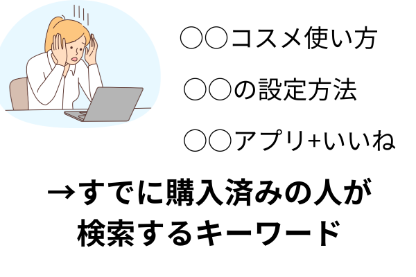 ゼロ初心者のアフィリエイト | A8ネットで稼げない理由とすぐにできる改善策。