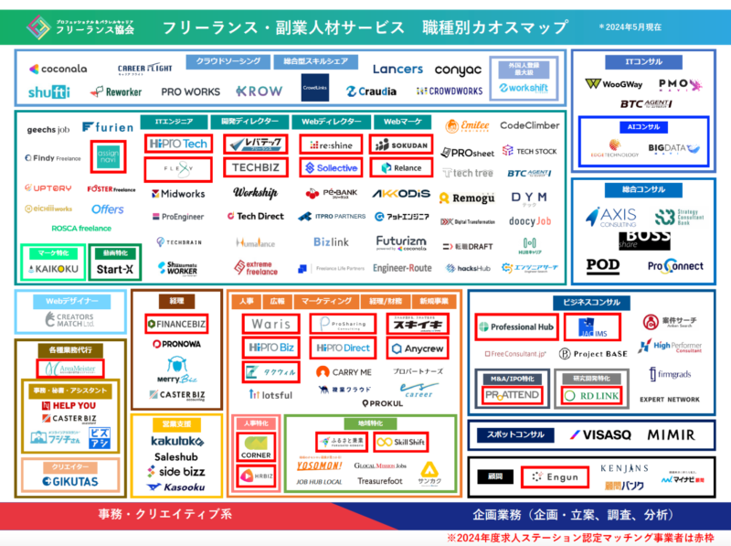 ゼロ初心者のアフィリエイト | 女性のひとり起業のおすすめ本とアイデアを教えます！