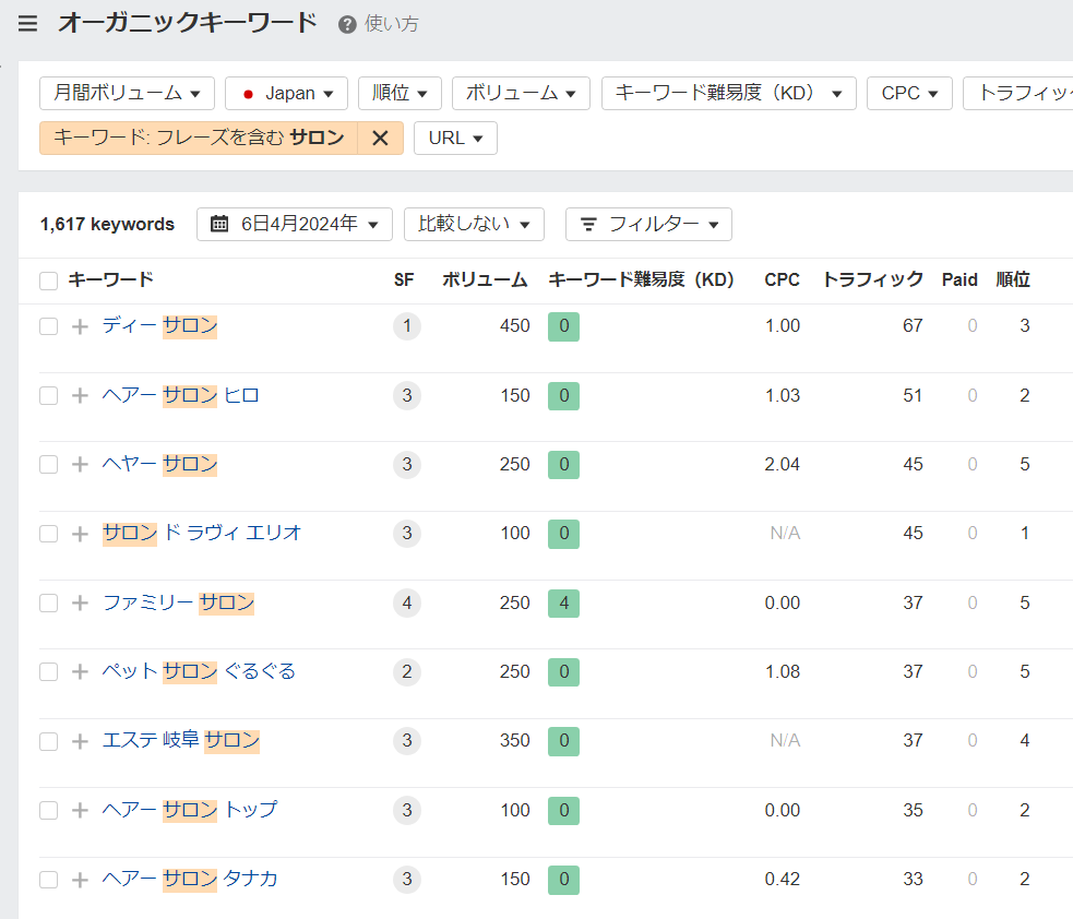 ゼロ初心者のアフィリエイト | エキテンで効果がない？集客できない人に解決策を具体的に教えます！！