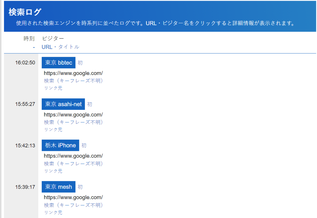 ゼロ初心者のアフィリエイト教室 | Jetpackの代用はどれがおすすめ?有料化しないとサイト統計情報が見れなくて困っている人へ ゼロ初心者のアフィリエイト教室 | Jetpackの代用はどれがおすすめ?有料化しないとサイト統計情報が見れなくて困っている人へ