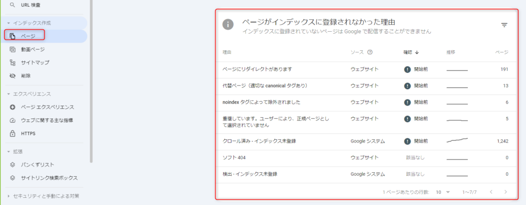 ゼロ初心者のアフィリエイト教室 | WordPressのサイトマップが表示されない?原因と解決策を完全網羅! ゼロ初心者のアフィリエイト教室 | WordPressのサイトマップが表示されない?原因と解決策を完全網羅!