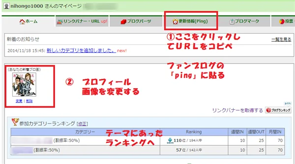 ゼロ初心者のアフィリエイト | 売り上げ３倍！Ａ８ファンブログのＳＥＯ簡単カスタマイズの方法