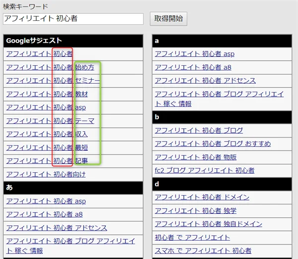 ゼロ初心者のアフィリエイト | 雑記ブログと特化ブログはどっちが稼ぎやすい？ジャンルの決定法と見本サイト