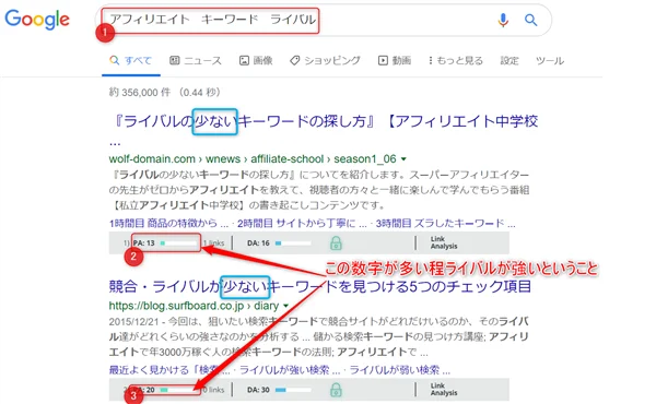 ゼロ初心者のアフィリエイト | Mozbarの設定方法と使い方！競合ブログを調べる実践的なテクニック！！