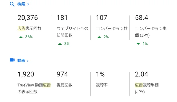 ゼロ初心者のアフィリエイト | YouTubeの自動集客方法とおすすめツールはコレ！！