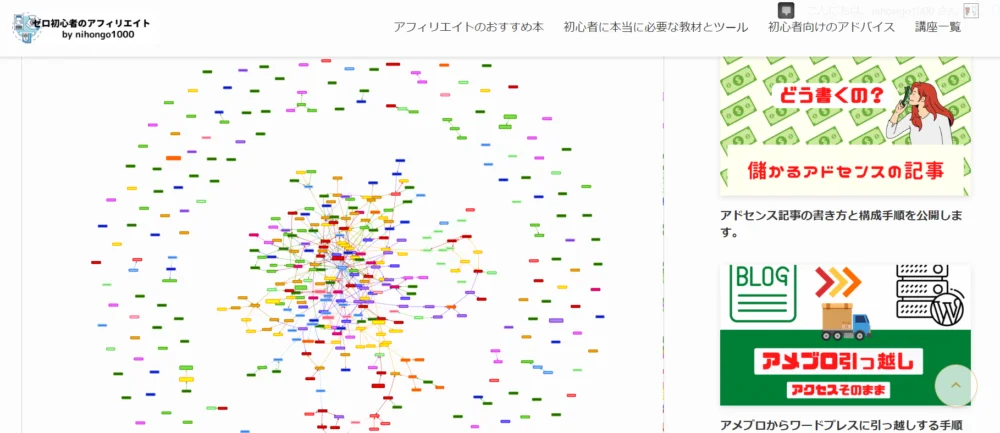 ゼロ初心者のアフィリエイト | アフィリエイトブログに最適な記事の文字数を徹底解説！！