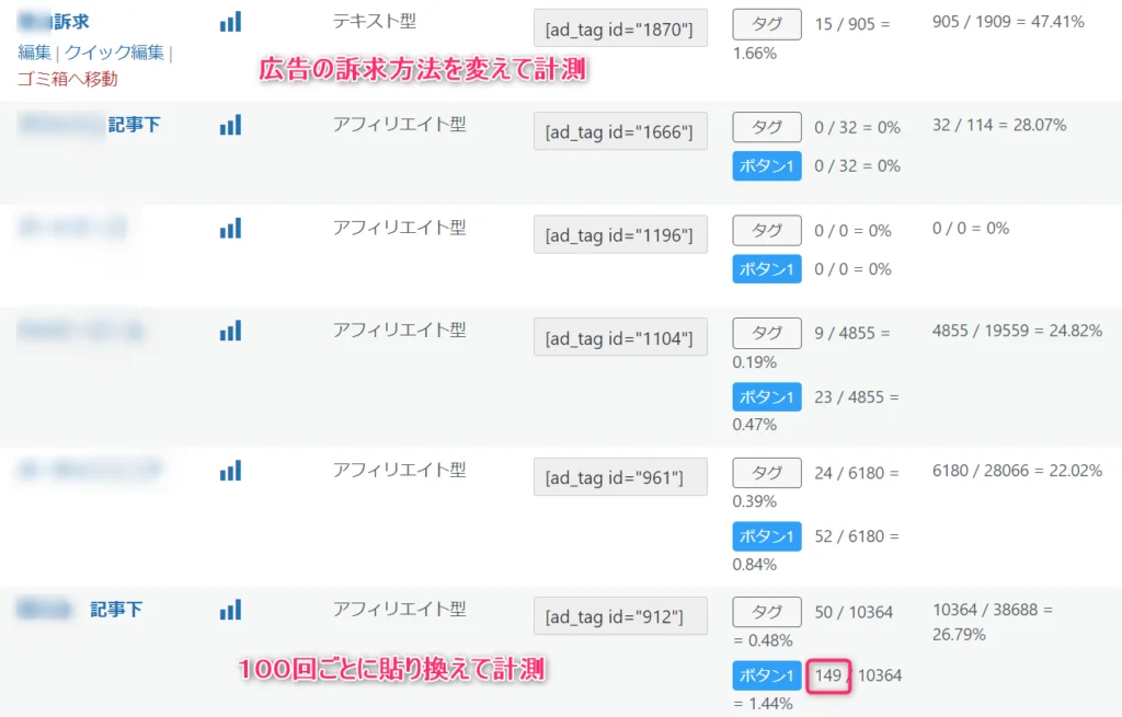 ゼロ初心者のアフィリエイト教室 | アフィリエイトの広告が全くクリックされない3つの理由と今すぐできる改善策 ゼロ初心者のアフィリエイト教室 | アフィリエイトの広告が全くクリックされない3つの理由と今すぐできる改善策