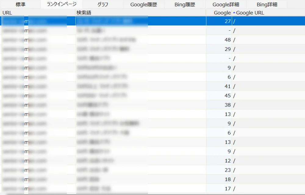 ゼロ初心者のアフィリエイト | はてなブログSEO設定！初心者がアクセスを伸ばす２６の施策を公開します！！