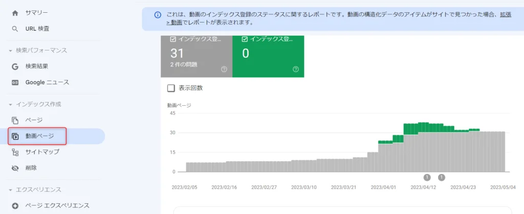 ゼロ初心者のアフィリエイト | はてなブログSEO設定！初心者がアクセスを伸ばす２６の施策を公開します！！