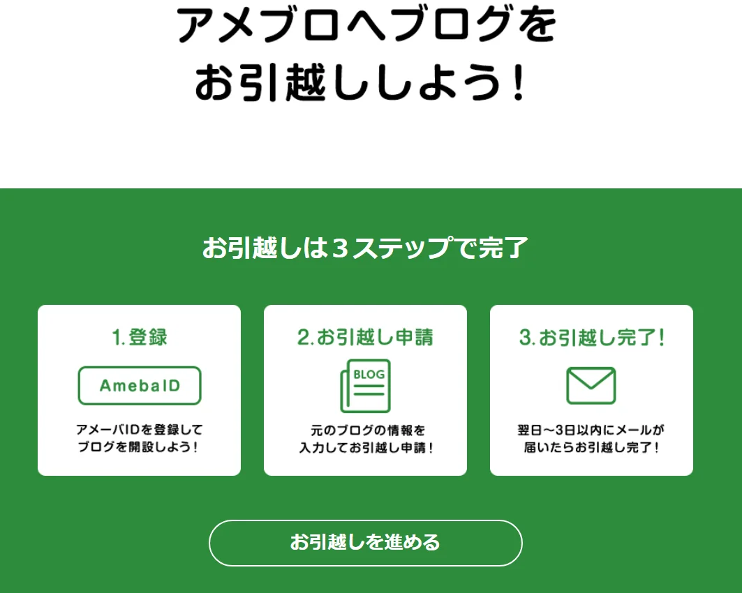 ゼロ初心者のアフィリエイト | 無料ブログサービス終了！引っ越し先でおすすめは？