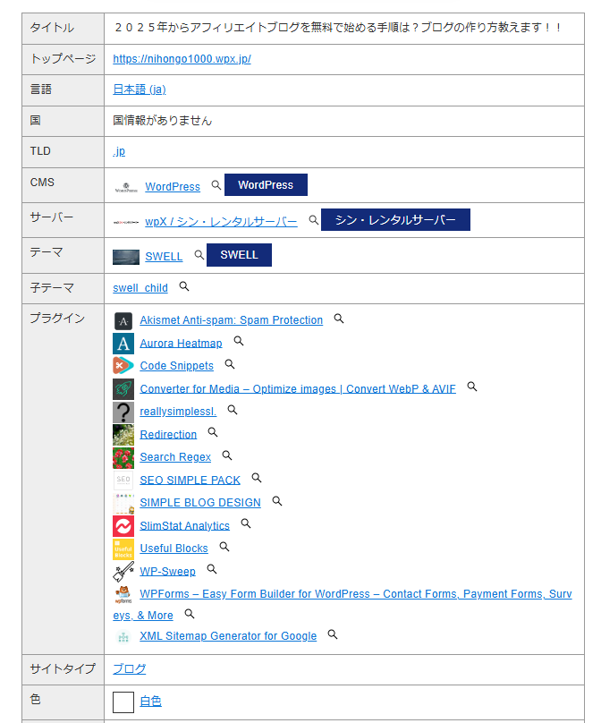 できるWordPress WordPress Ver.5.x対応 本格ホームページが簡単