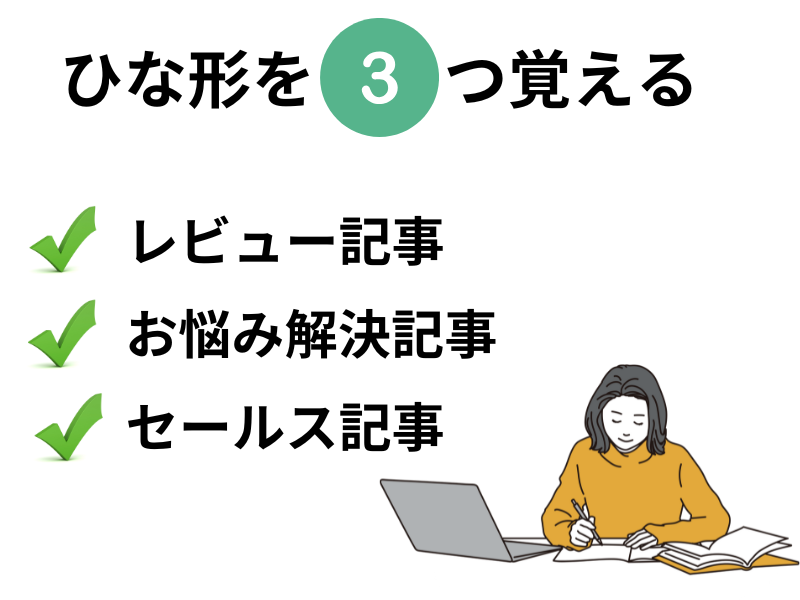 ゼロ初心者のアフィリエイト | アフィリエイトを何からやればいいのかわからない人へ！初月からの最速レッスン！！