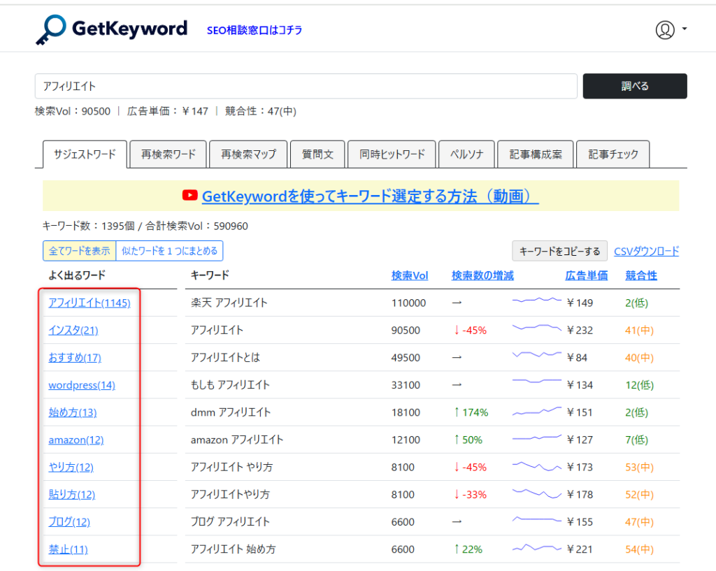 ゼロ初心者のアフィリエイト教室 | GRCの代わりのツールはあるか?noblista,GMO順位チェック,ahrefsを比較 ゼロ初心者のアフィリエイト教室 | GRCの代わりのツールはあるか?noblista,GMO順位チェック,ahrefsを比較