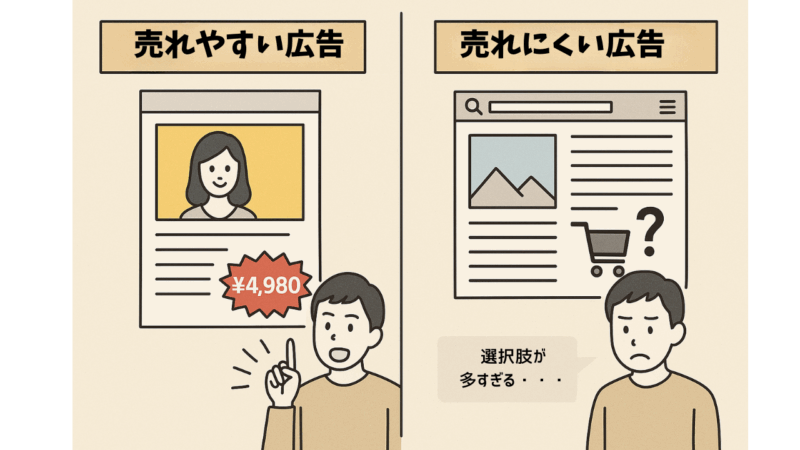 ゼロ初心者のアフィリエイト-アフィリエイトクラブ公式 | アフィリエイトを本当に無料で始める手順は? ゼロ初心者のアフィリエイト-アフィリエイトクラブ公式 | アフィリエイトを本当に無料で始める手順は?