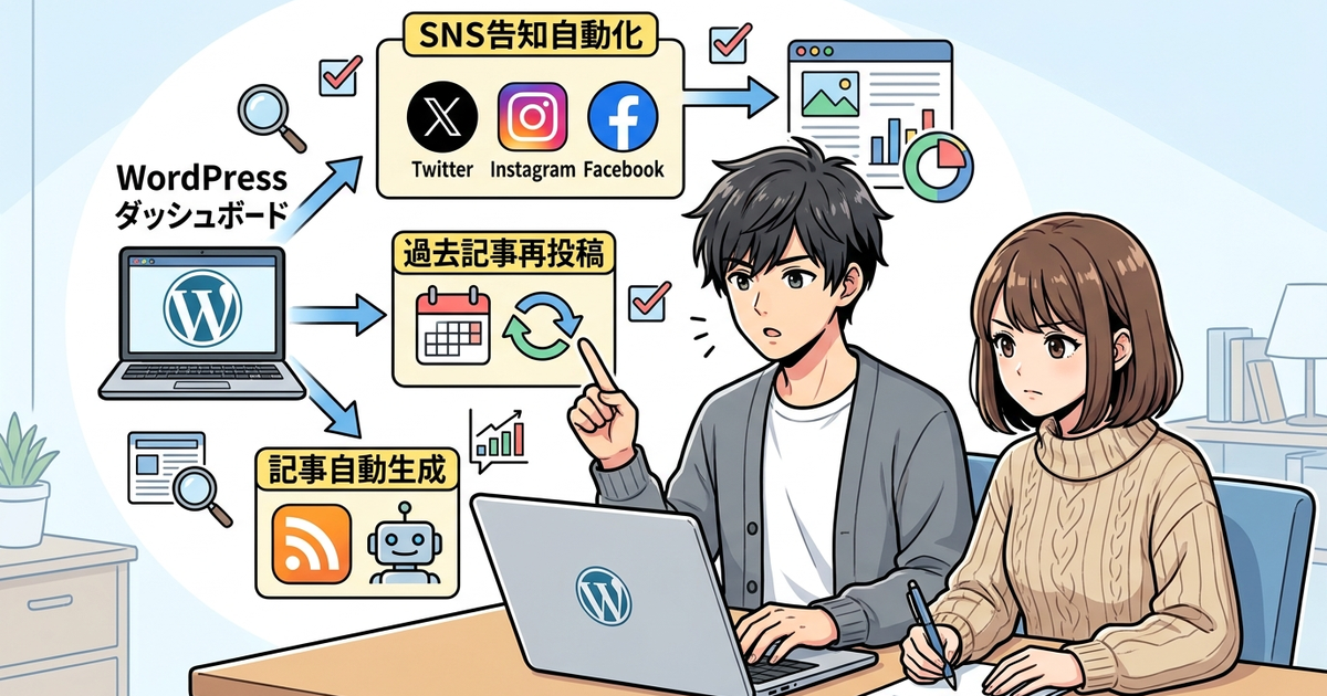 ワードプレスの自動投稿で効率化したい作業を整理しておく