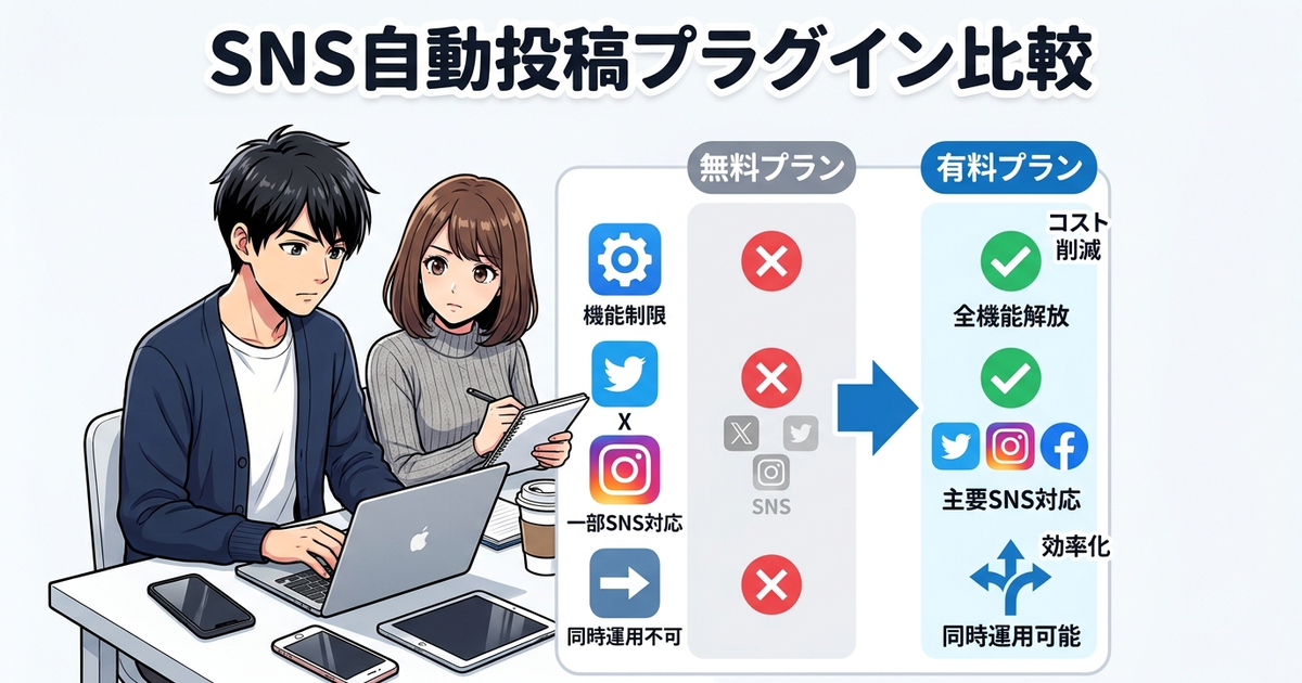 SNS自動投稿プラグインを機能別に比較していく
