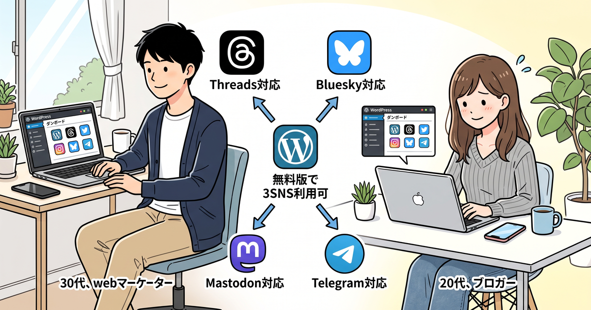 Threads・Blueskyなど新興SNSに対応しているプラグイン