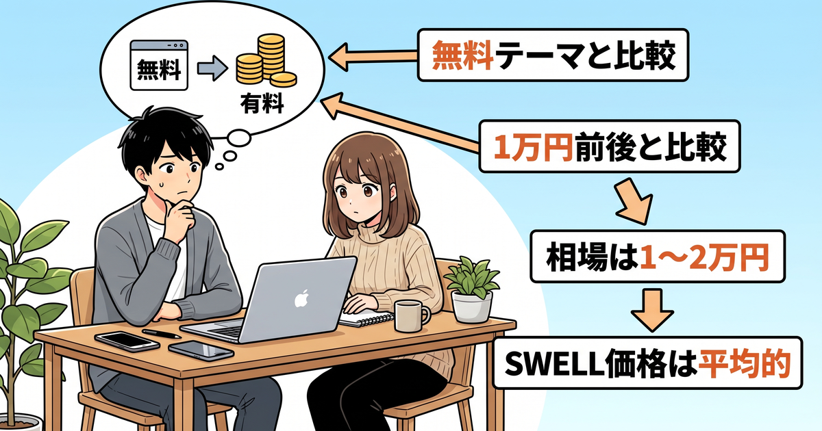 17,600円という価格設定が「高い」と感じる人の共通条件